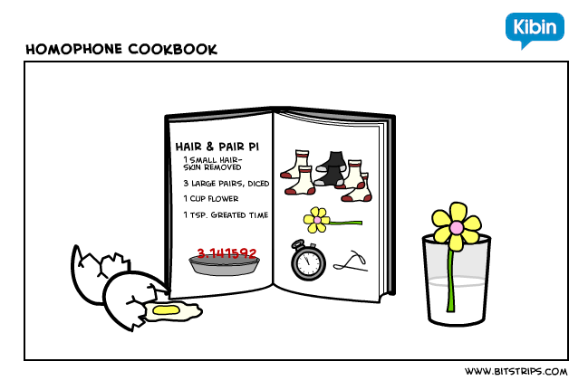 Homophone cookbook