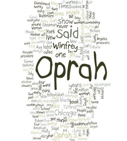 Oprah: A Biography by Kitty Kelley