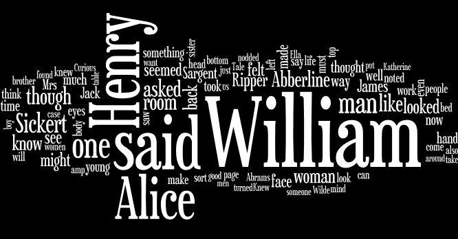 What Alice Knew: A Most Curious Tale of Henry James & Jack the Ripper by Paula Marantz Cohen