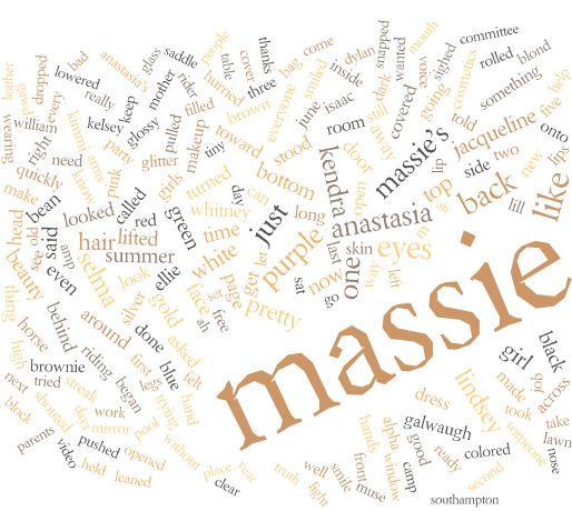 Massie by Lisi Harrison
