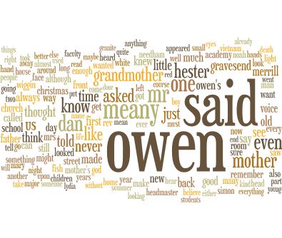 A prayer for Owen Meany: a novel by John Irving