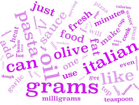 Skinny Italian: Eat It and Enjoy It by Teresa Giudice; Heather Maclean