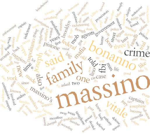 King of the Godfathers: "Big Joey" Massino and the Fall of the Bonanno Crime Family by Anthony M. DeStefano