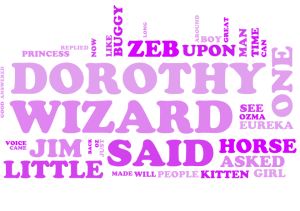 Dorothy and the Wizard in Oz by Lyman Frank Baum