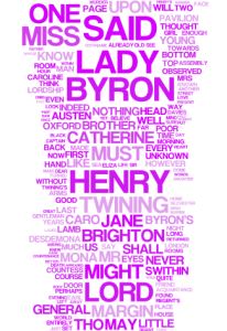 Jane and the Madness of Lord Byron: Being A Jane Austen Mystery by Stephanie Barron