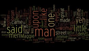 Maggie: A Girl of the Streets and Other Writings About New York by Stephen Crane